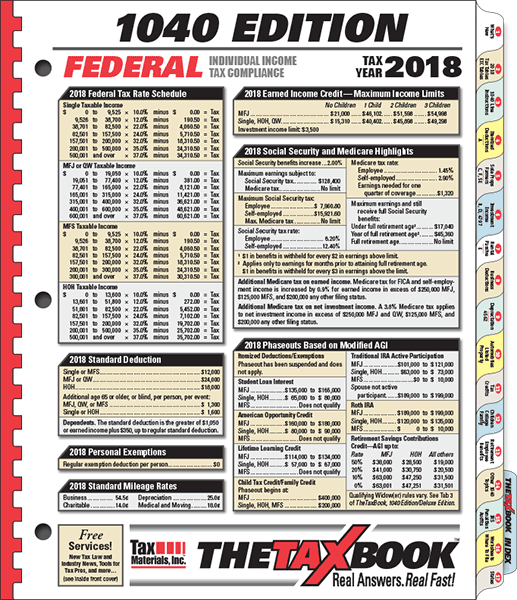 TaxBook America's Tax Professionals © ATP (20012019) has made